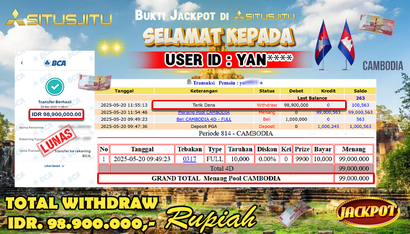 SITUSJITU id : YAN**** JACKPOT TOGEL CAMBODIA POOLS Rp.98.900.000 ,- LUNAS