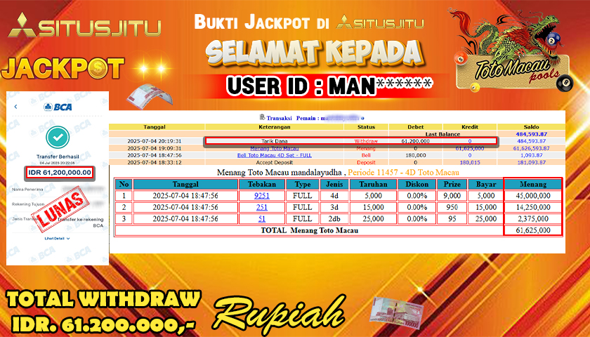 SITUSJITU id : MAN****** JACKPOT TOGEL TOTO MACAU  Rp.61.200.000 ,- LUNAS