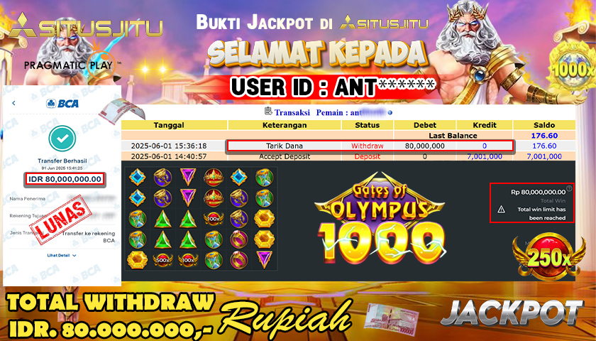 SITUSJITU id : ANT****** JACKPOT SLOT GATES OF OLYMPUS 1000 Rp.80.000.000 ,- LUNAS