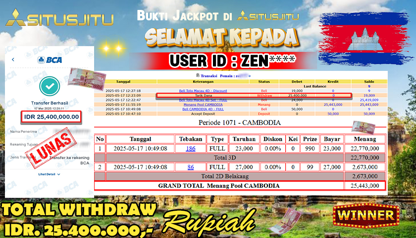 SITUSJITU id : ZEN**** JACKPOT TOGEL CAMBODIA POOLS Rp.25.400.000 ,- LUNAS