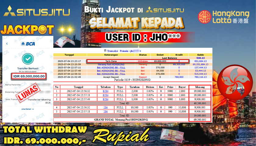 SITUSJITU id : JHO*** JACKPOT TOGEL HONGKONG LOTTO Rp.69.000.000 ,- LUNAS