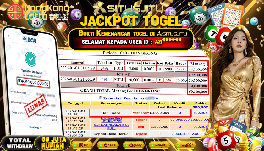 SITUSJITU  id : AZI***** JACKPOT TOGEL 43D HONGKONG LOTTO Rp.69.000.000,- LUNAS