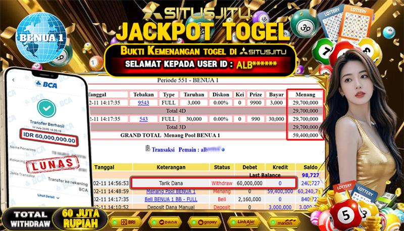 SITUSJITU id : ALB***** JACKPOT TOGEL BENUA 1  TOTAL WITHDRAW  Rp.60.000.000 ,- LUNAS