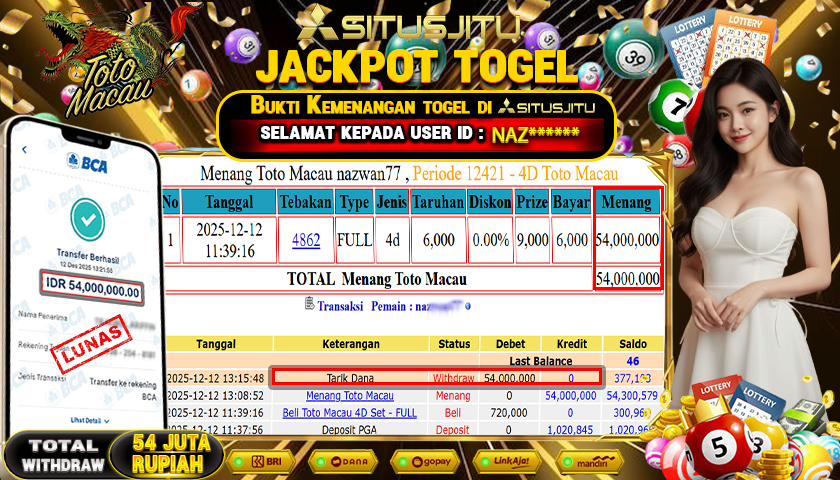 SITUSJITU  id : NAZ***** JACKPOT TOGEL 4D TOTO MACAU Rp.54.000.000,- LUNAS
