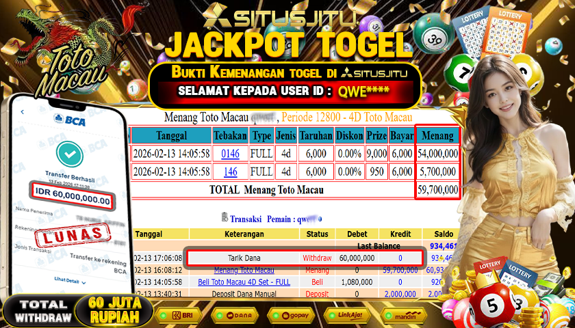SITUSJITU id : QWE***** JACKPOT TOGEL TOTO MACAU TOTAL WITHDRAW  Rp.60.000.000 ,- LUNAS