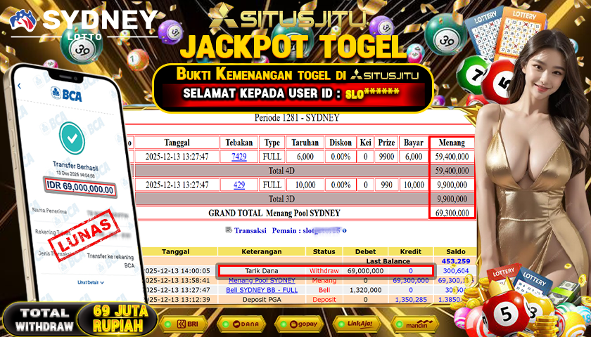 SITUSJITU  id : SLO***** JACKPOT TOGEL 43D SYNEY LOTTO Rp.54.000.000,- LUNAS