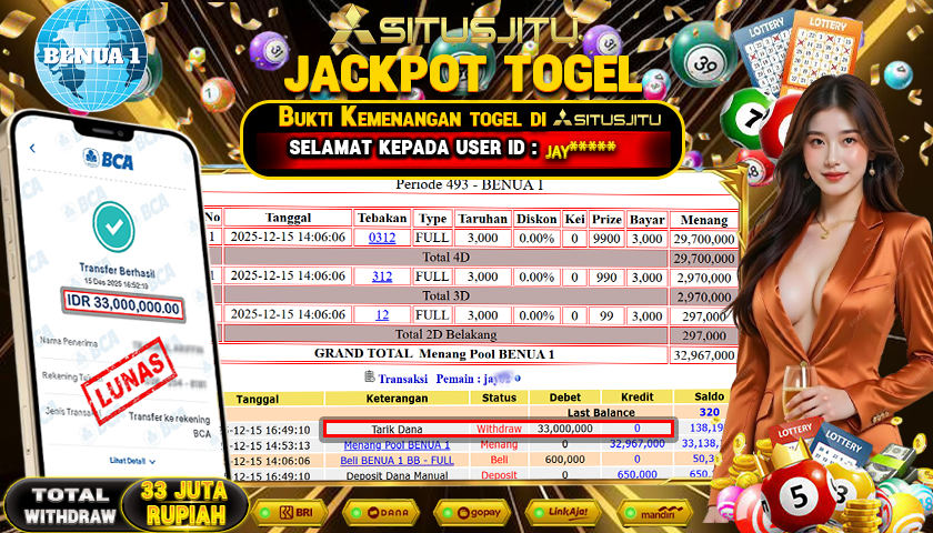 SITUSJITU  id : JAY****** JACKPOT TOGEL 432D BENUA 1 POOLS Rp.33.000.000,- LUNAS