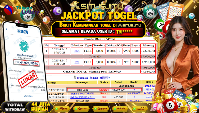 SITUSJITU  id : TRI****** JACKPOT TOGEL 43D TAIWAN POOLS Rp.44.000.000,- LUNAS