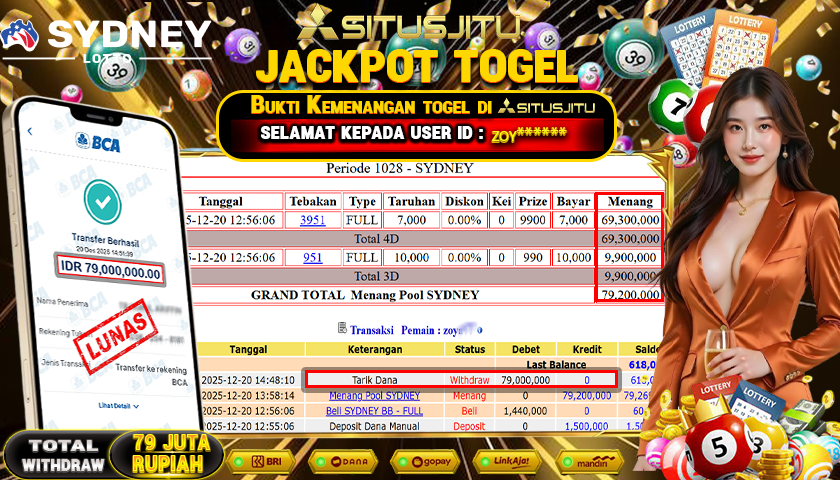 SITUSJITU  id : ZOY****** JACKPOT TOGEL 43D SYDNEYLOTTO Rp.79.000.000,- LUNAS