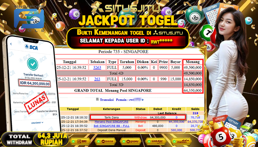 SITUSJITU  id : RWT***** JACKPOT TOGEL 43D SINGAPORE LOTTO Rp.64.300.000,- LUNAS