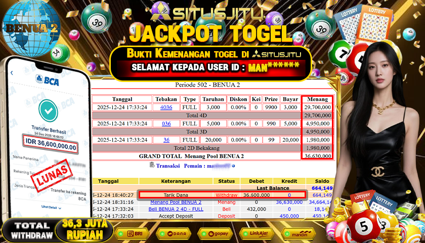 SITUSJITU  id : MAN****** JACKPOT TOGEL 432D BENUA 2 POOLS Rp.36.600.000,- LUNAS
