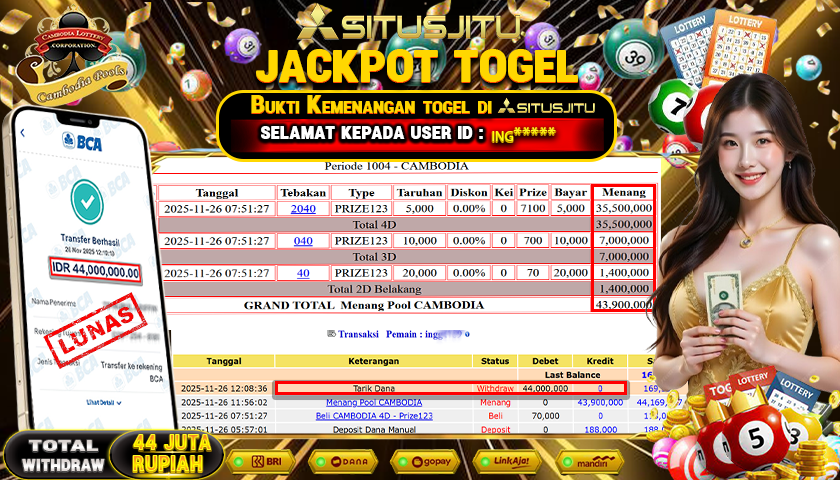 SITUSJITU  id : ING****** JACKPOT TOGEL 432D CAMBODIA POOLS Rp.44.000.000,- LUNAS