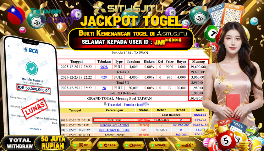 SITUSJITU  id : JAN****** JACKPOT TOGEL 432D TAIWAN POOLS Rp.50.000.000,- LUNAS