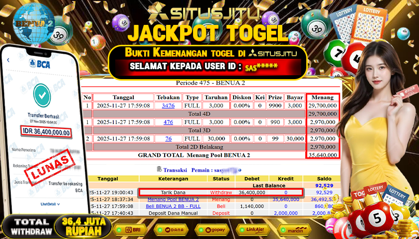 SITUSJITU  id : SAS****** JACKPOT TOGEL 432D BENUA 2 POOLS Rp.36.400.000,- LUNAS