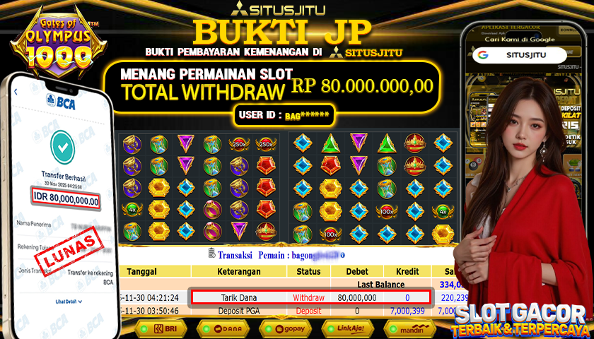 SITUSJITU  id : BAG**** JACKPOT SLOT GATES OF OLYMPUS 1000 PRAGMATIC PLAY Rp.80.000.000,- LUNAS
