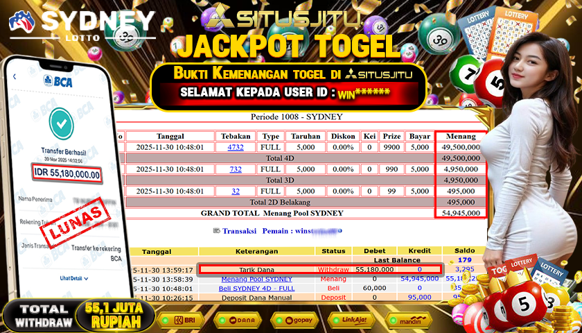 SITUSJITU  id : WIN****** JACKPOT TOGEL 432D SYDNEY LOTTO Rp.55.180.000,- LUNAS