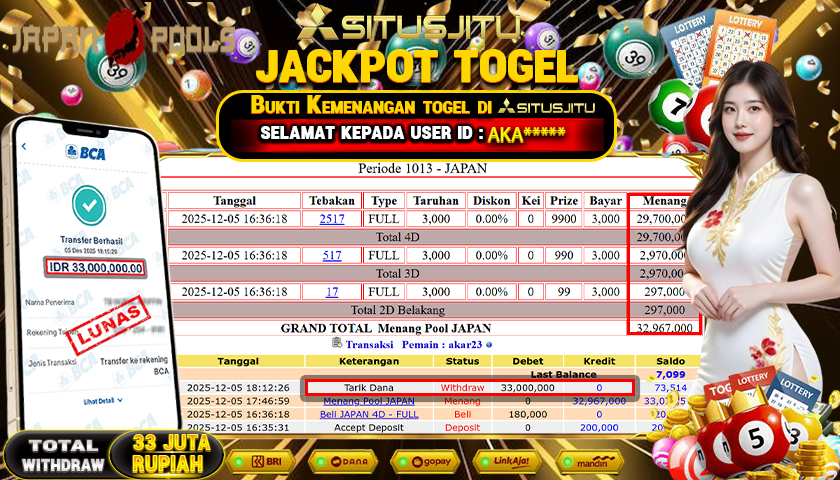 SITUSJITU  id : AKA***** JACKPOT TOGEL 432D JAPANPOOLS Rp.33.000.000,- LUNAS
