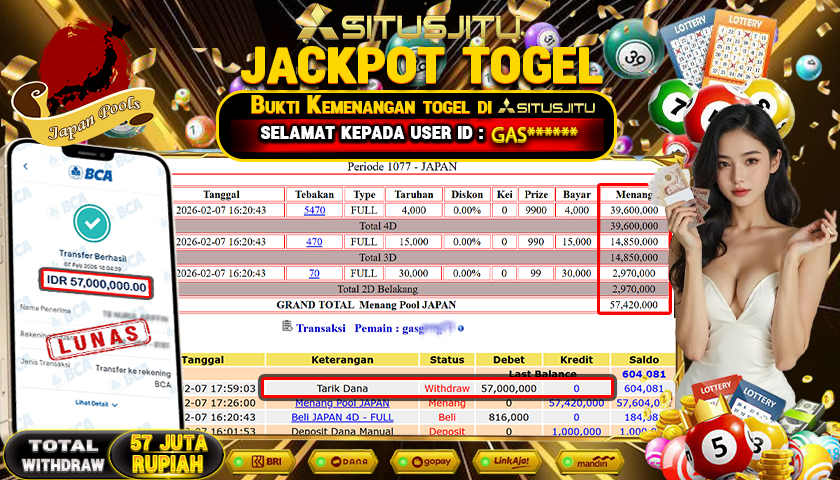 SITUSJITU id : GAS***** JACKPOT TOGEL JAPAN POOLS Rp.57.000.000 ,- LUNAS