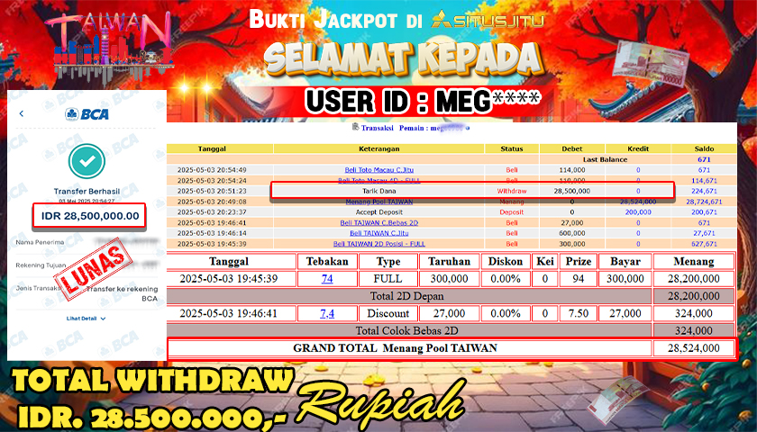 SITUSJITU id : MEG*** JACKPOT MENANG BESAR DI POOL TAIWAN DENGAN TOTAL WITHDRAW  Rp.28.500.000 ,- LUNAS