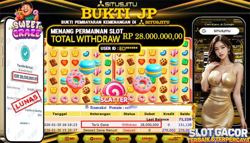 SITUSJITU id : ECI***** JACKPOT SLOT SWEET CRAZE PRAGMATIC PLAY  Rp.28.000.000 ,- LUNAS