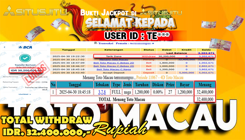 SITUSJITU id : TE*** MENANG BESAR DI TOTO MACAU POLLS DENGAN TOTAL WITHDRAW Rp.30.200.000 ,- LUNAS