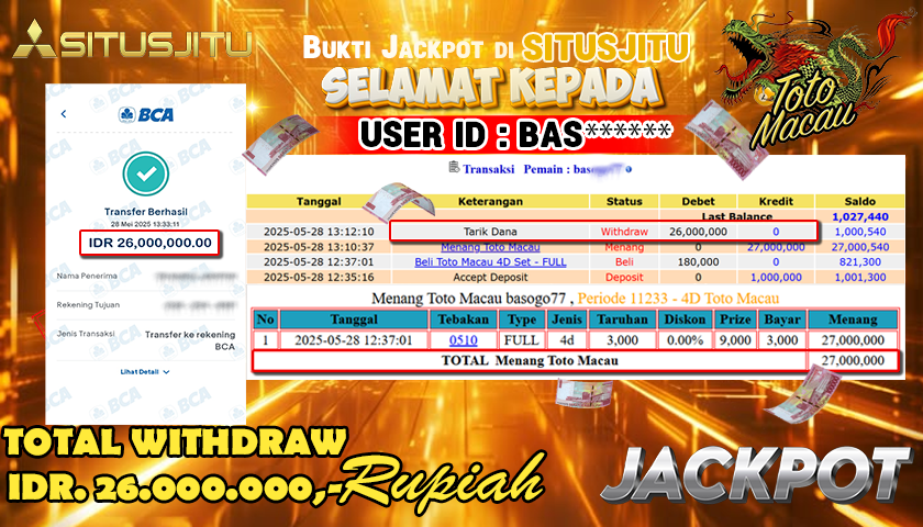 SITUSJITU id : BAS****** JACKPOT TOGEL TOTO MACAU Rp.26.000.000 ,- LUNAS