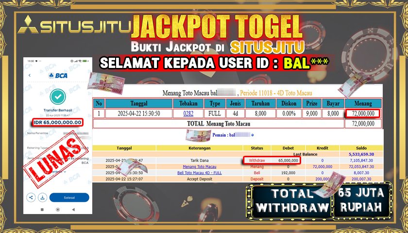 SITUSJITU id : BAL*** JACKPOT TOGEL TOTO MACAU Rp.65.000.000 ,- LUNAS