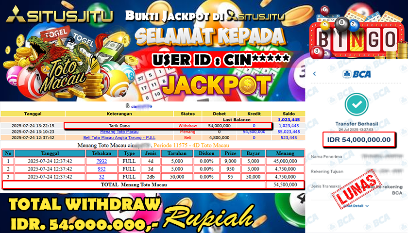 SITUSJITU id : CIN***** JACKPOT TOGEL TOTO MACAU Rp.54.000.000 ,- LUNAS