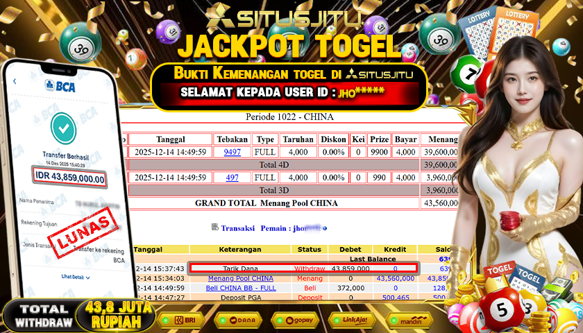 SITUSJITU  id : JHO***** JACKPOT TOGEL 43D CHINA POOLS Rp.43.859.000,- LUNAS